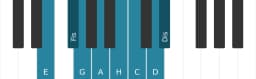 Klavierskala für E Moll Bebop