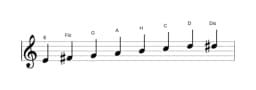 Noten der Tonleiter E Moll Bebop in drei Oktaven (4)