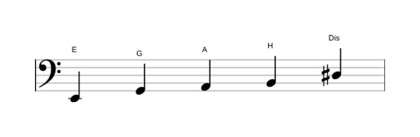 Noten der Tonleiter E Moll Dur 7 Pentatonik in drei Oktaven (2)