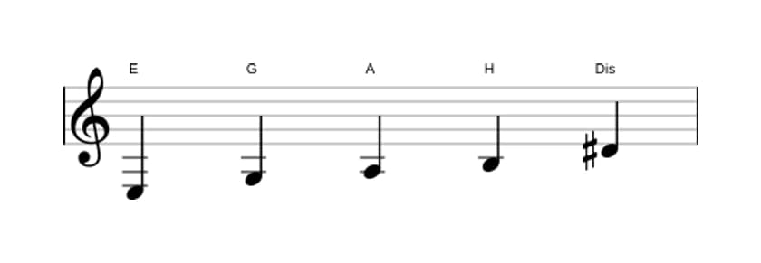 Noten der Tonleiter E Moll Dur 7 Pentatonik in drei Oktaven (3)