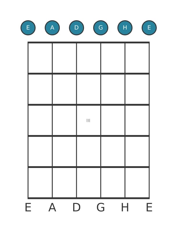 Gitarrenstimme #0 des Akkords E Moll siebte add undezime