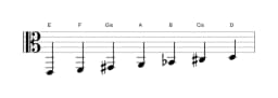 Noten der Tonleiter E Oriental in drei Oktaven (2)