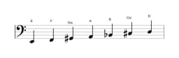 Noten der Tonleiter E Oriental in drei Oktaven (2)