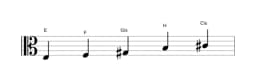 Noten der Tonleiter E Scriabin in drei Oktaven (3)