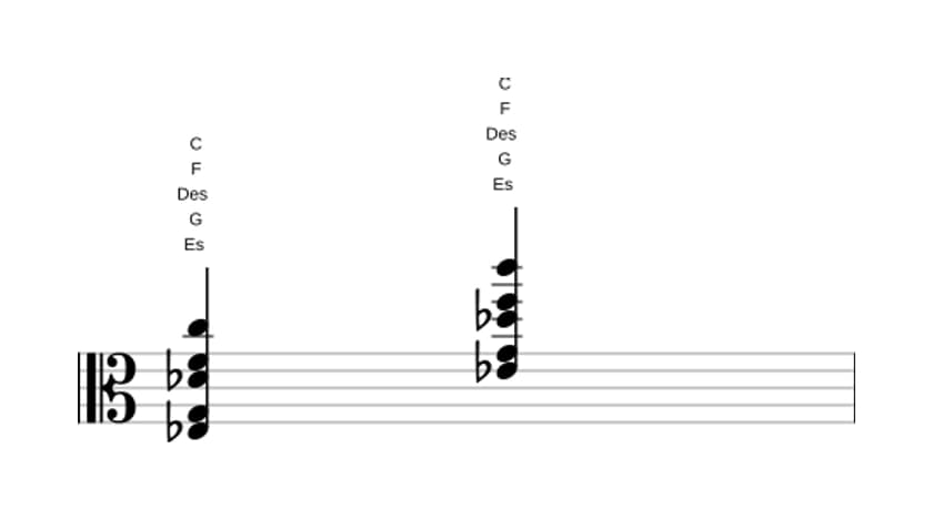 Noten von Es Dominant terzdezime ohne quinte in drei Oktaven (3)