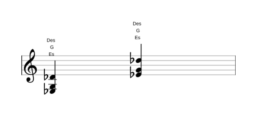 Noten von Es Dominant siebte ohne quinte in drei Oktaven (3)