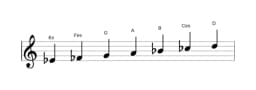 Noten der Tonleiter Es Double Harmonisch Lydisch in drei Oktaven (4)