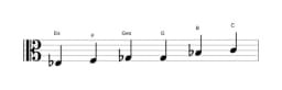 Noten der Tonleiter Es Dur Blues in drei Oktaven (3)