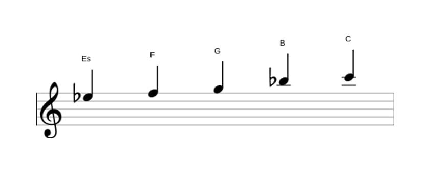 Noten der Tonleiter Es Dur Pentatonik in drei Oktaven (5)