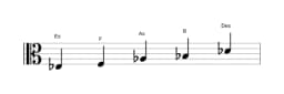 Noten der Tonleiter Es Egyptian in drei Oktaven (3)
