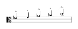 Noten der Tonleiter Es Egyptian in drei Oktaven (4)
