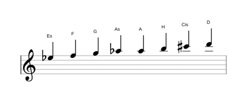 Noten der Tonleiter Es Messiaen's Mode 6 in drei Oktaven (5)