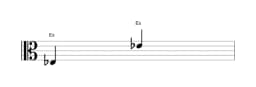 Noten der Note Es in mehreren Oktaven (3)