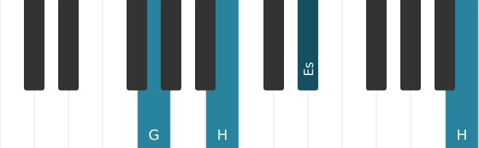 Klavierstimmen des Akkords Es Uebermaessig - 3