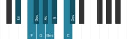 Klavierskala für Es Zusammengesetzter Blues