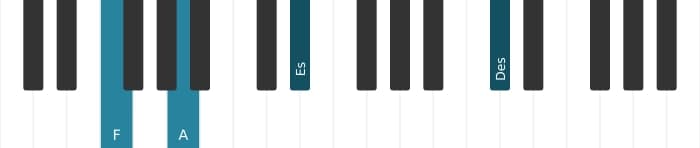 Klavierstimmen des Akkords F Dominant siebte bemol none bemol terzdezime - 3