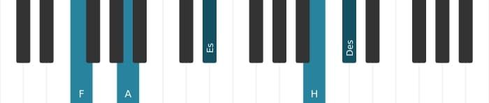 Klavierstimmen des Akkords F Dominant siebte bemol none bemol terzdezime kreuz undezime - 3