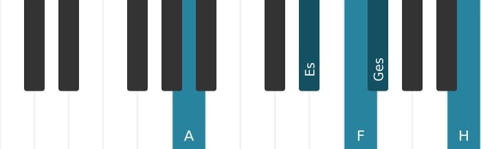 Klavierstimmen des Akkords F Dominant siebte bemol none kreuz undezime - 2