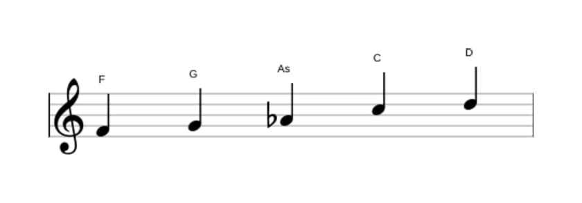 Noten der Tonleiter F Bemol 3 Pentatonik in drei Oktaven (4)