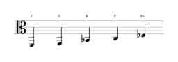 Noten der Tonleiter F Egyptian in drei Oktaven (2)