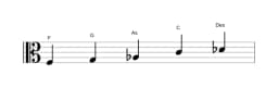 Noten der Tonleiter F Hirajoshi in drei Oktaven (3)