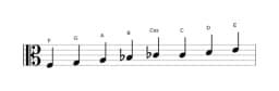 Noten der Tonleiter F Ichikosucho in drei Oktaven (3)