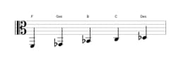 Noten der Tonleiter F Kumoijoshi in drei Oktaven (2)