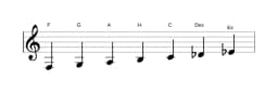Noten der Tonleiter F Lydisch Moll in drei Oktaven (3)