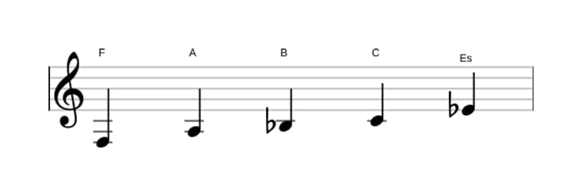Noten der Tonleiter F Mixolydisch Pentatonik in drei Oktaven (3)