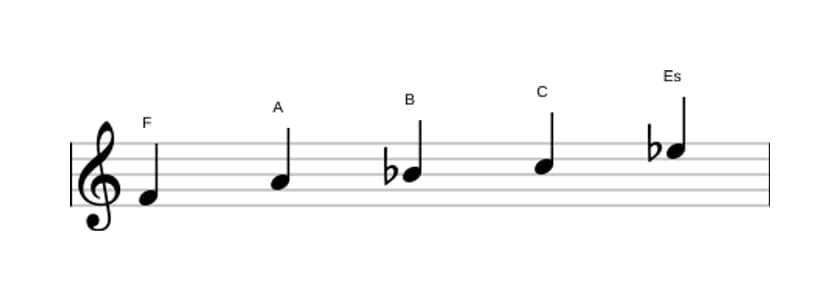 Noten der Tonleiter F Mixolydisch Pentatonik in drei Oktaven (4)