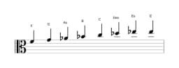 Noten der Tonleiter F Moll Bebop in drei Oktaven (4)