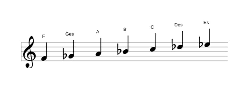Noten der Tonleiter F Phrygisch Dominant in drei Oktaven (4)