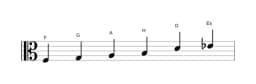 Noten der Tonleiter F Prometheus in drei Oktaven (3)