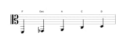 Noten der Tonleiter F Scriabin in drei Oktaven (2)