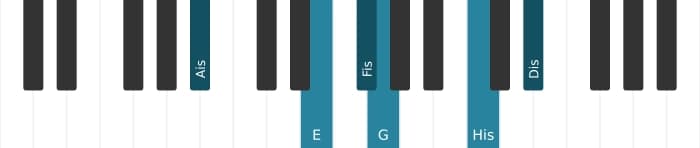 Klavierstimmen des Akkords Fis Dominant terzdezime bemol none kreuz undezime - 2