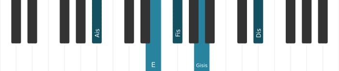 Klavierstimmen des Akkords Fis Dominant terzdezime kreuz none - 2