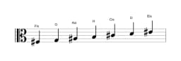 Noten der Tonleiter Fis Double Harmonisch Dur in drei Oktaven (3)