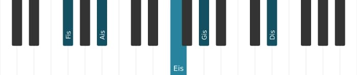 Klavierstimmen des Akkords Fis Dur terzdezime kreuz undezime - 0