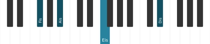 Klavierstimmen des Akkords Fis Dur terzdezime kreuz undezime - 3