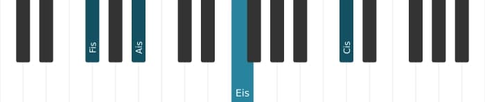 Klavierstimmen des Akkords Fis Dur siebte - 2