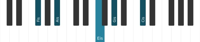 Klavierstimmen des Akkords Fis Dur none - 2