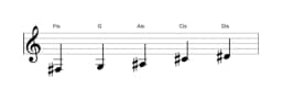 Noten der Tonleiter Fis Scriabin in drei Oktaven (3)