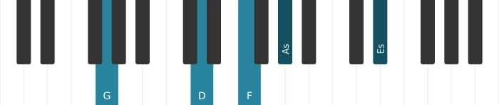 Klavierstimmen des Akkords G Dominant siebte bemol none bemol terzdezime - 1