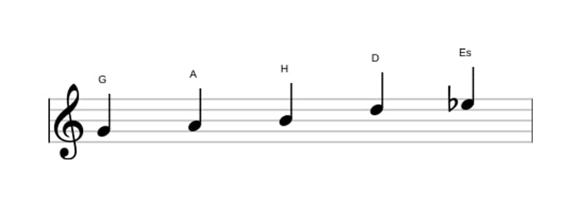 Noten der Tonleiter G Bemol 6 Pentatonik in drei Oktaven (4)