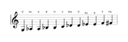 Noten der Tonleiter G Chromatisch in drei Oktaven (3)