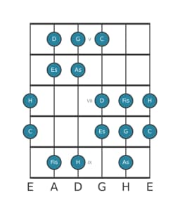 Gitarrenskala für G Double Harmonisch Dur in Position 4
