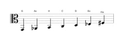 Noten der Tonleiter G Double Harmonisch Dur in drei Oktaven (2)