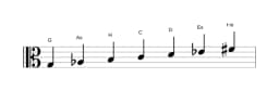 Noten der Tonleiter G Double Harmonisch Dur in drei Oktaven (3)
