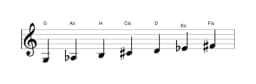 Noten der Tonleiter G Double Harmonisch Lydisch in drei Oktaven (3)