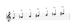 Noten der Tonleiter G Double Harmonisch Lydisch in drei Oktaven (4)